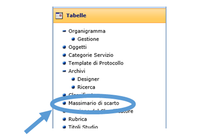 Tabelle Piano di Conservazione Massimario di scarto GED